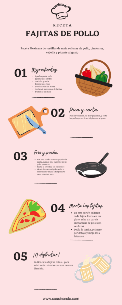 fajitas de pollo en 5 pasos